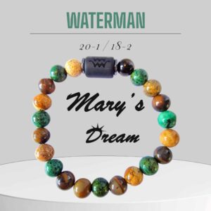 Armband Waterman