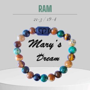 Armband Ram